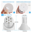 Wireless LED Spotlight - 300 Lumens Motion Sensor Light | 360° Rotatable Battery Operated for Closet & Bathroom