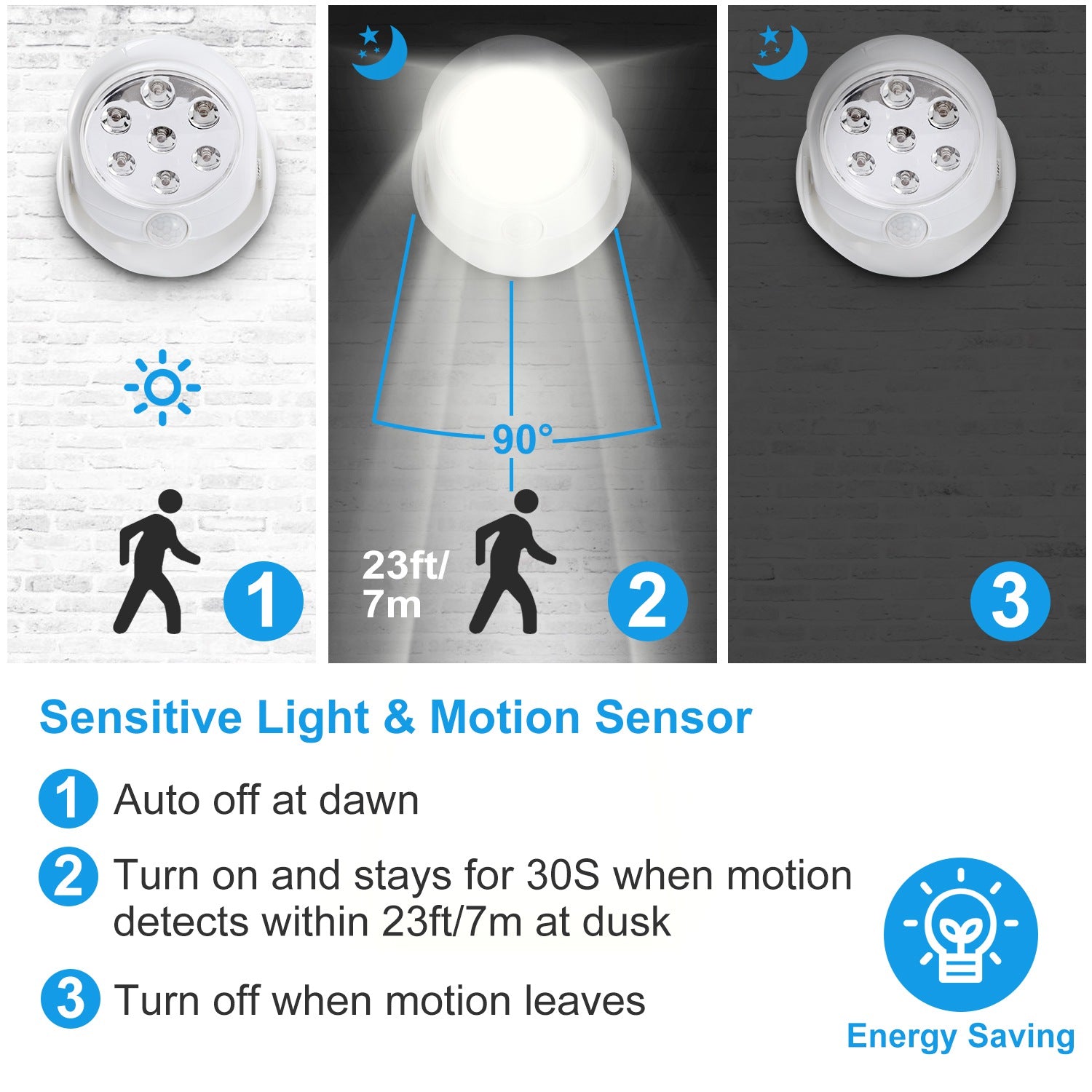 Wireless LED Spotlight - 300 Lumens Motion Sensor Light | 360° Rotatable Battery Operated for Closet & Bathroom