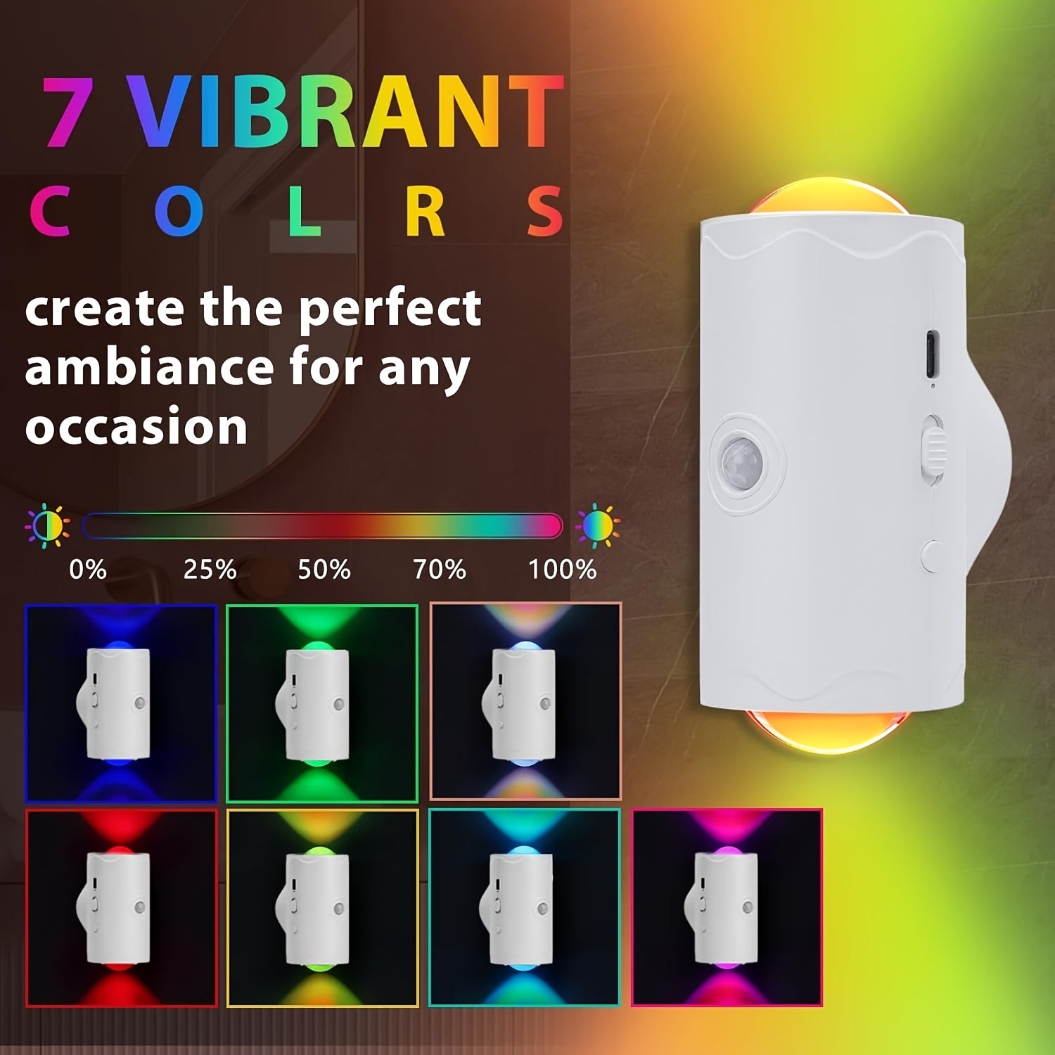 Motion Sensor Night Lights 4-Pack - Rechargeable LED with 7 Colors | Magnetic Cabinet & Wall Lights