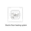 Programmable Floor Heating Thermostat with Remote Control - Hydropower & Electric