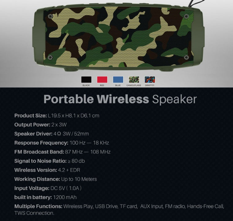 Portable Bluetooth Speaker - Dual Stereo Sound for Music & Calls