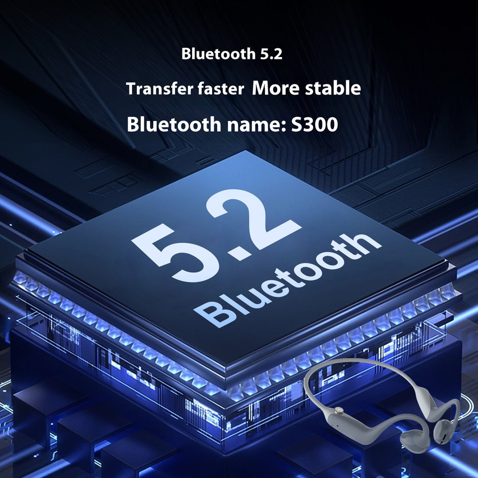 Bone Conduction Bluetooth Headset - Open-Ear Sports Wireless Earphones