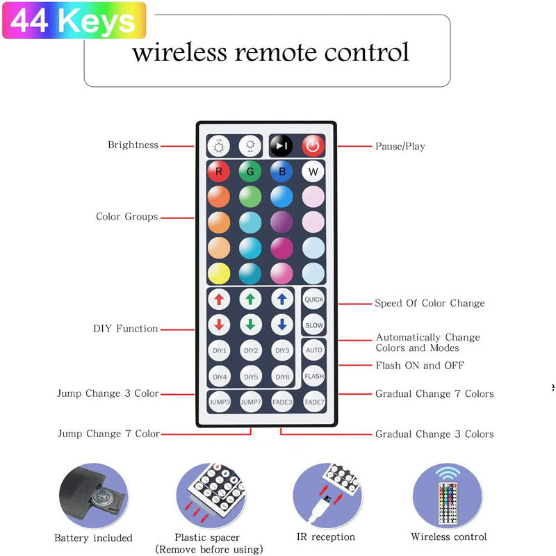RGB LED Strip Lights - 5050 Flexible Tape for Room & TV Decor