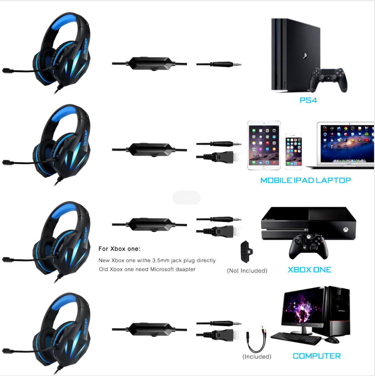 Gaming Headset with RGB Lighting - Wired 50mm Drivers & Mic