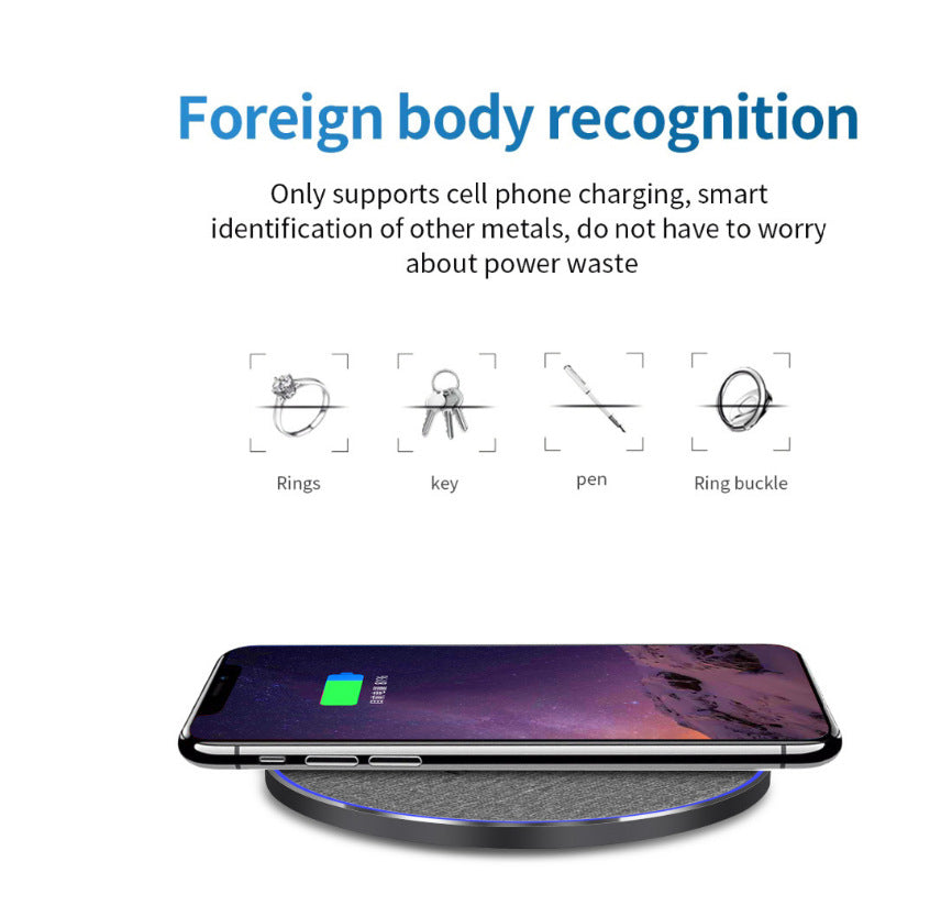 15W Qi Wireless Charger Pad - Ultra-Thin Fast Charging Disc