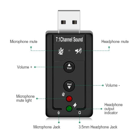USB 7.1 Sound Card - External Audio Adapter for PC & Laptop