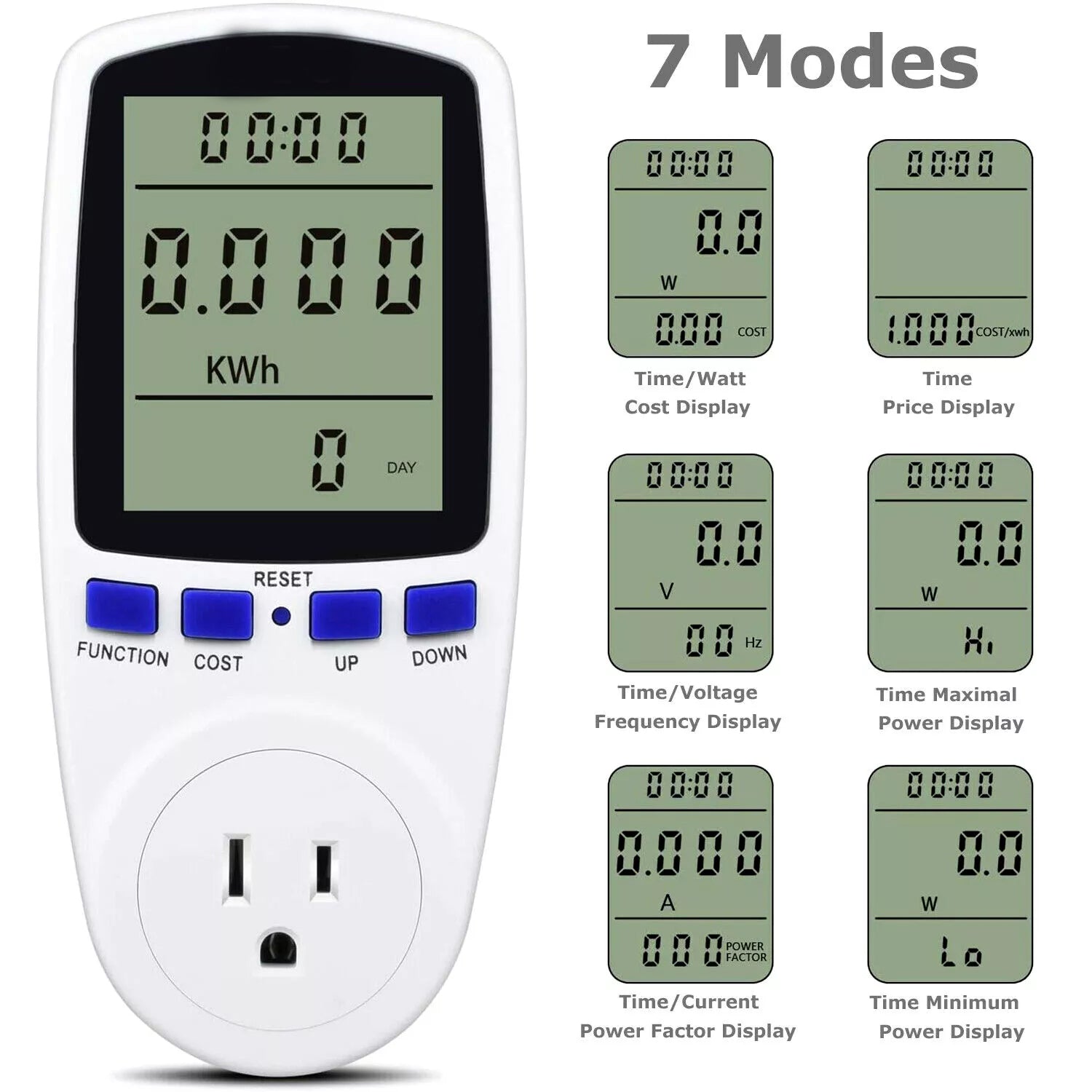 Digital Power Saving Energy Monitor - Electricity Usage Meter with LCD Display | Track kWh & Costs