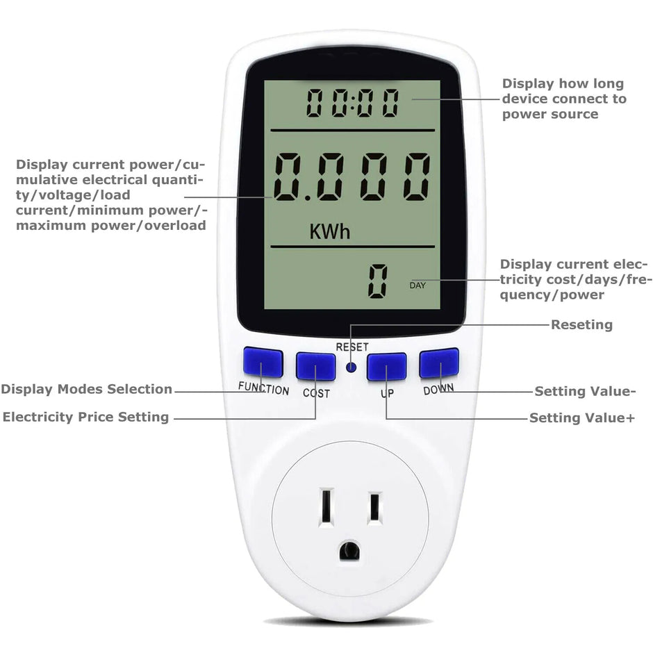 Digital Power Saving Energy Monitor - Electricity Usage Meter with LCD Display | Track kWh & Costs