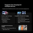 UGREEN 20000mAh Power Bank - 67W-165W Fast Charging with Built-in Cable