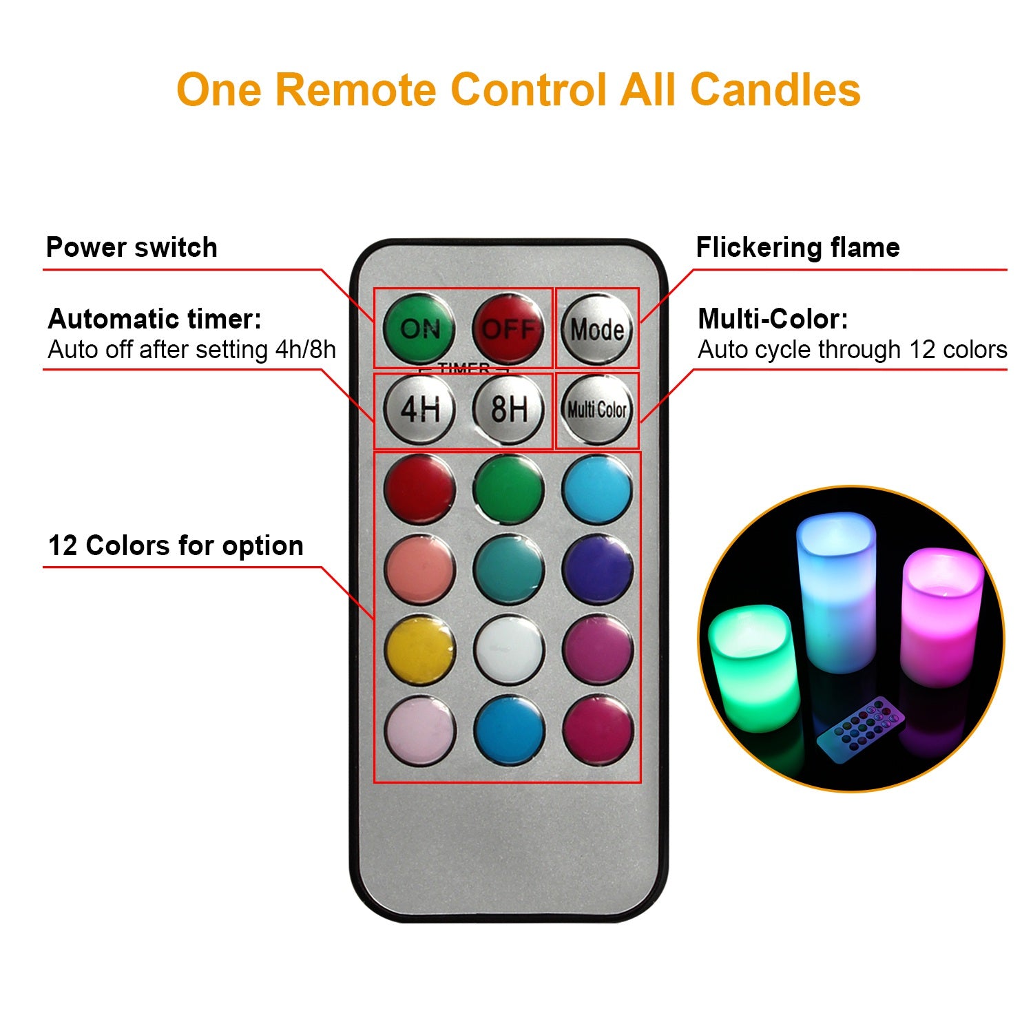 Flameless LED Candles 6-Pack - Battery Operated with Remote & Timer | 12 Colors Flickering Candles