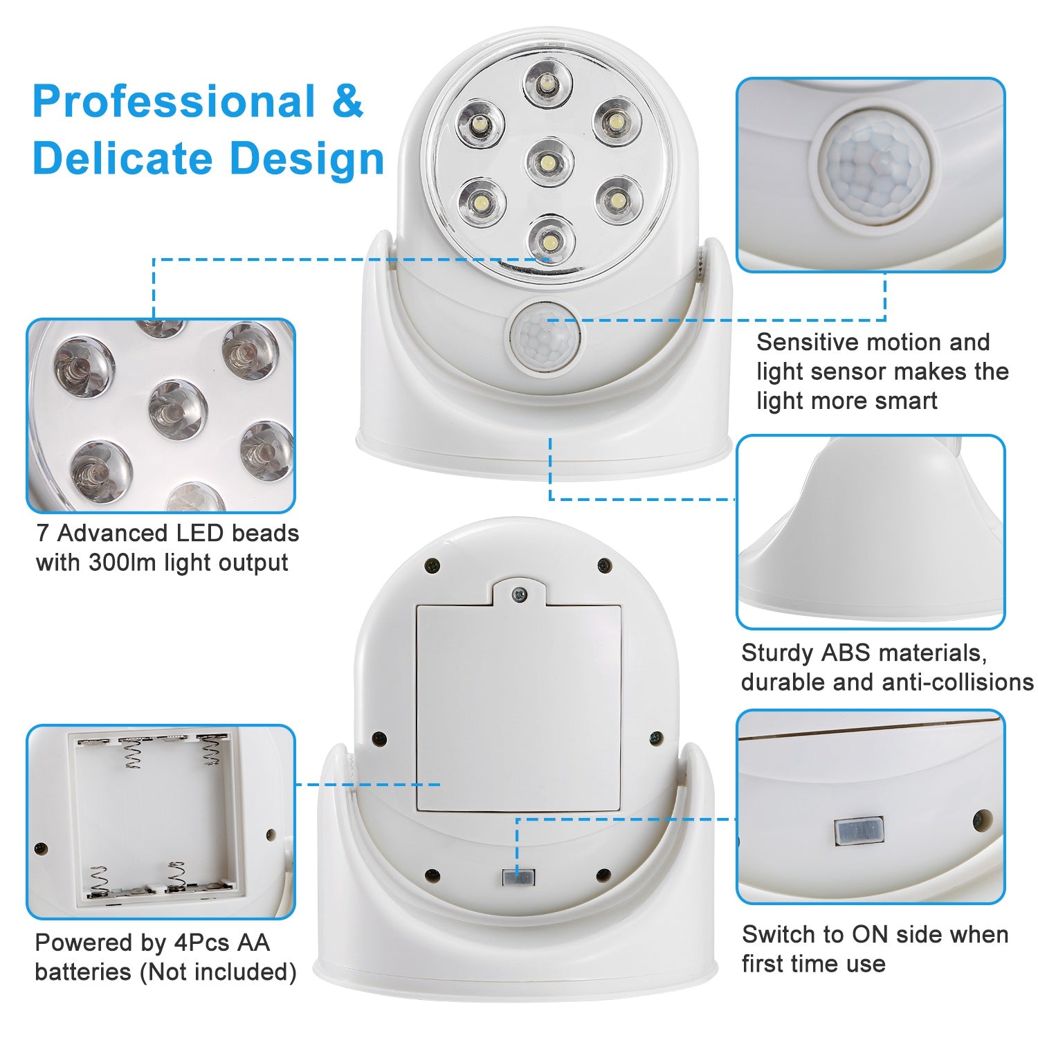 Wireless LED Spotlight - 300 Lumens Motion Sensor Light | 360° Rotatable Battery Operated for Closet & Bathroom
