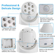 Wireless LED Spotlight - 300 Lumens Motion Sensor Light | 360° Rotatable Battery Operated for Closet & Bathroom