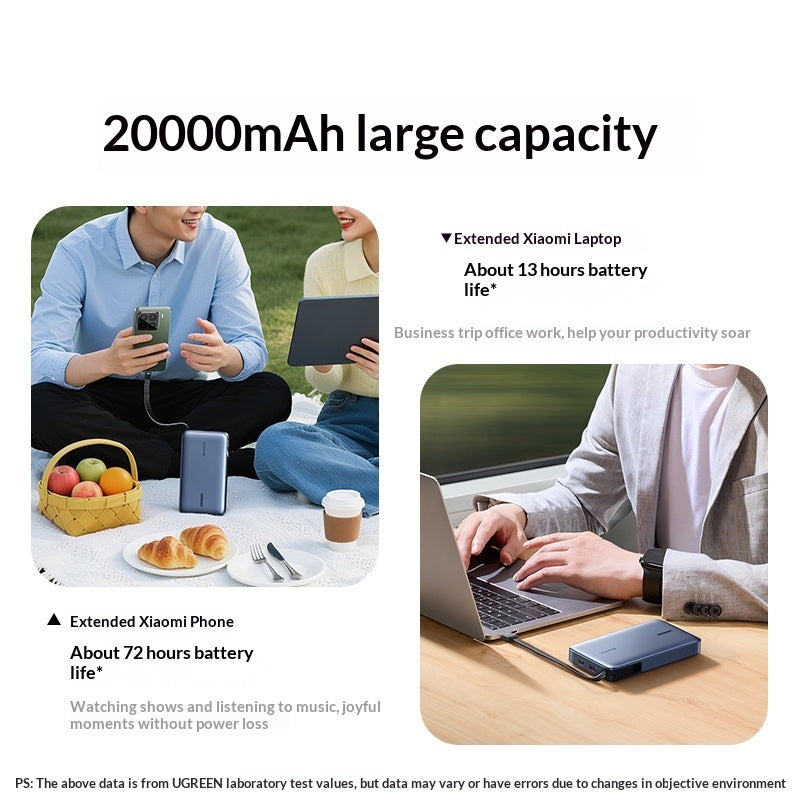 UGREEN 20000mAh Power Bank - 67W-165W Fast Charging with Built-in Cable