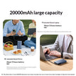 UGREEN 20000mAh Power Bank - 67W-165W Fast Charging with Built-in Cable