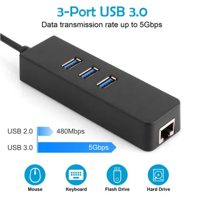 3-Port USB 3.0 Hub with Gigabit Ethernet Adapter - High Speed Network Converter