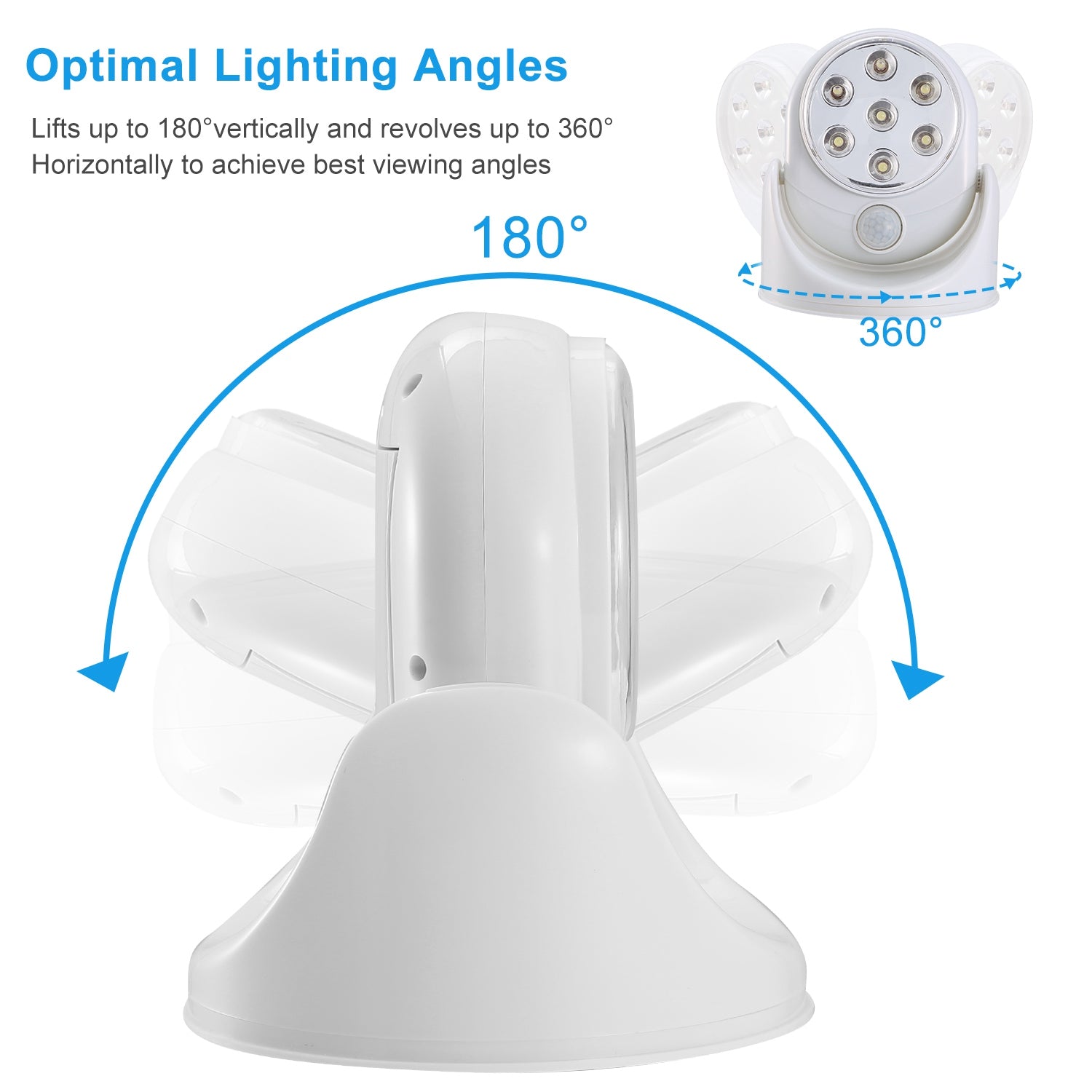 Wireless LED Spotlight - 300 Lumens Motion Sensor Light | 360° Rotatable Battery Operated for Closet & Bathroom