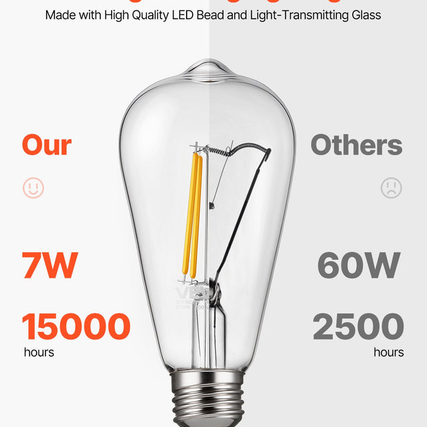 Edison LED Bulbs 6-Pack - Dimmable ST19 7W 800 Lumens | 2700K Warm White Vintage E26 Antique Bulbs