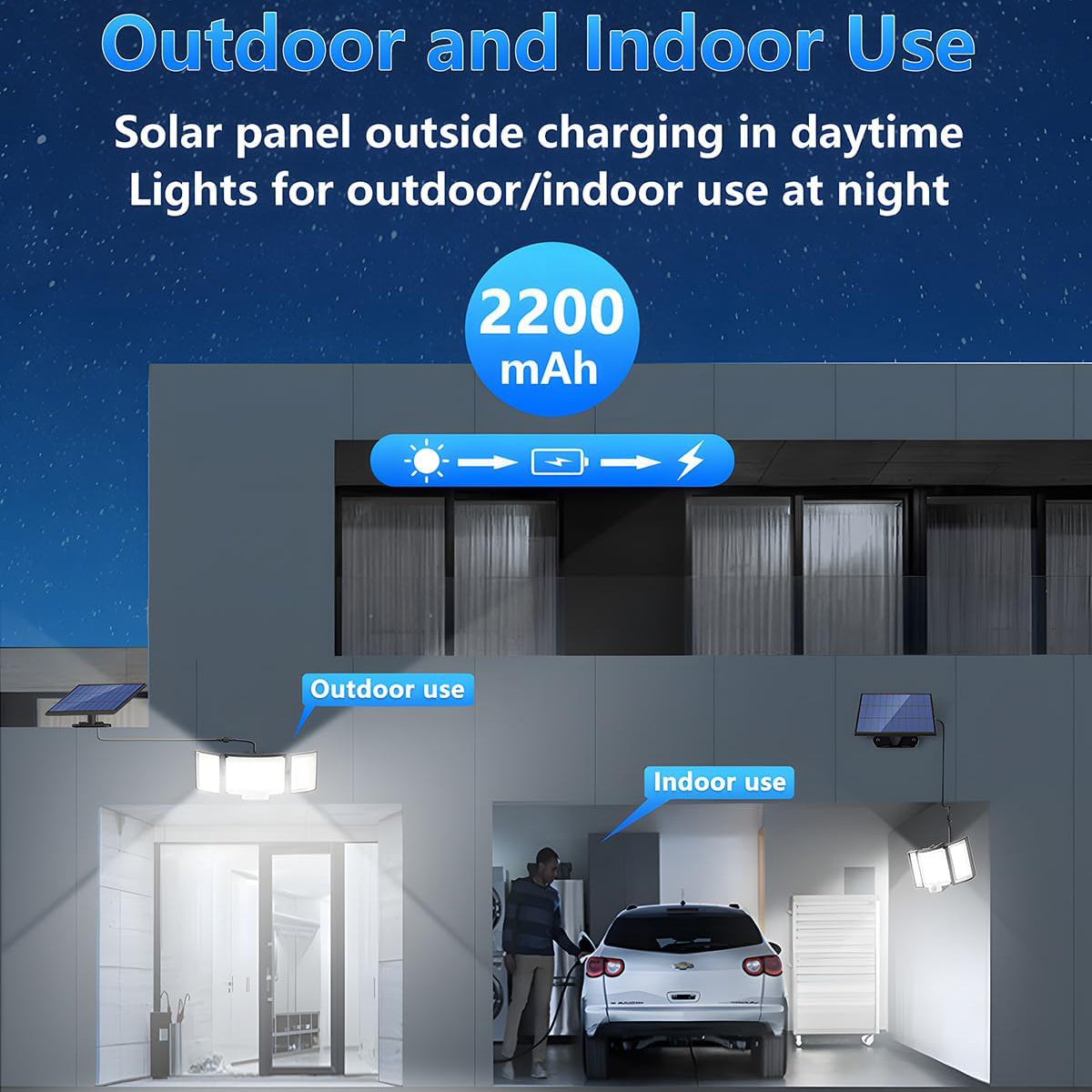 348 LED Solar Motion Sensor Lights Outdoor - 2500LM Waterproof Security Light with Remote | 3 Heads