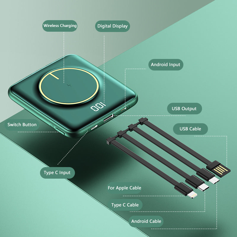 20000mAh Fast Charging Power Bank - Mini Portable PD 22.5W Charger