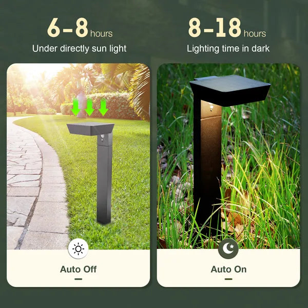 Solar Pathway Lights - LED Landscape Path Lights with Motion Sensor | Dusk to Dawn Outdoor Lighting