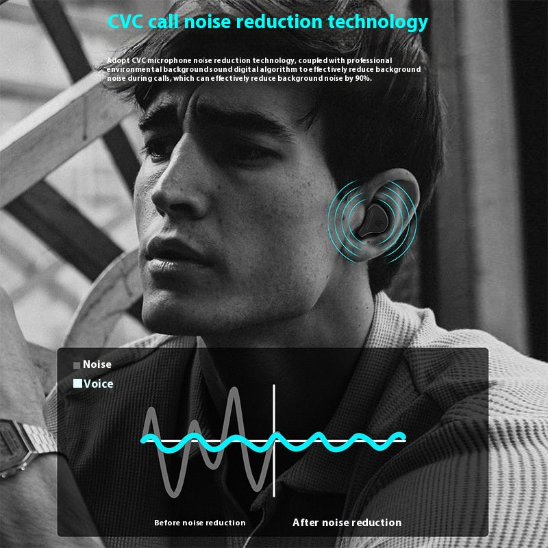 Premium Gaming Bluetooth Earbuds - Qualcomm Chip Low Latency HIFI In-Ear Headset
