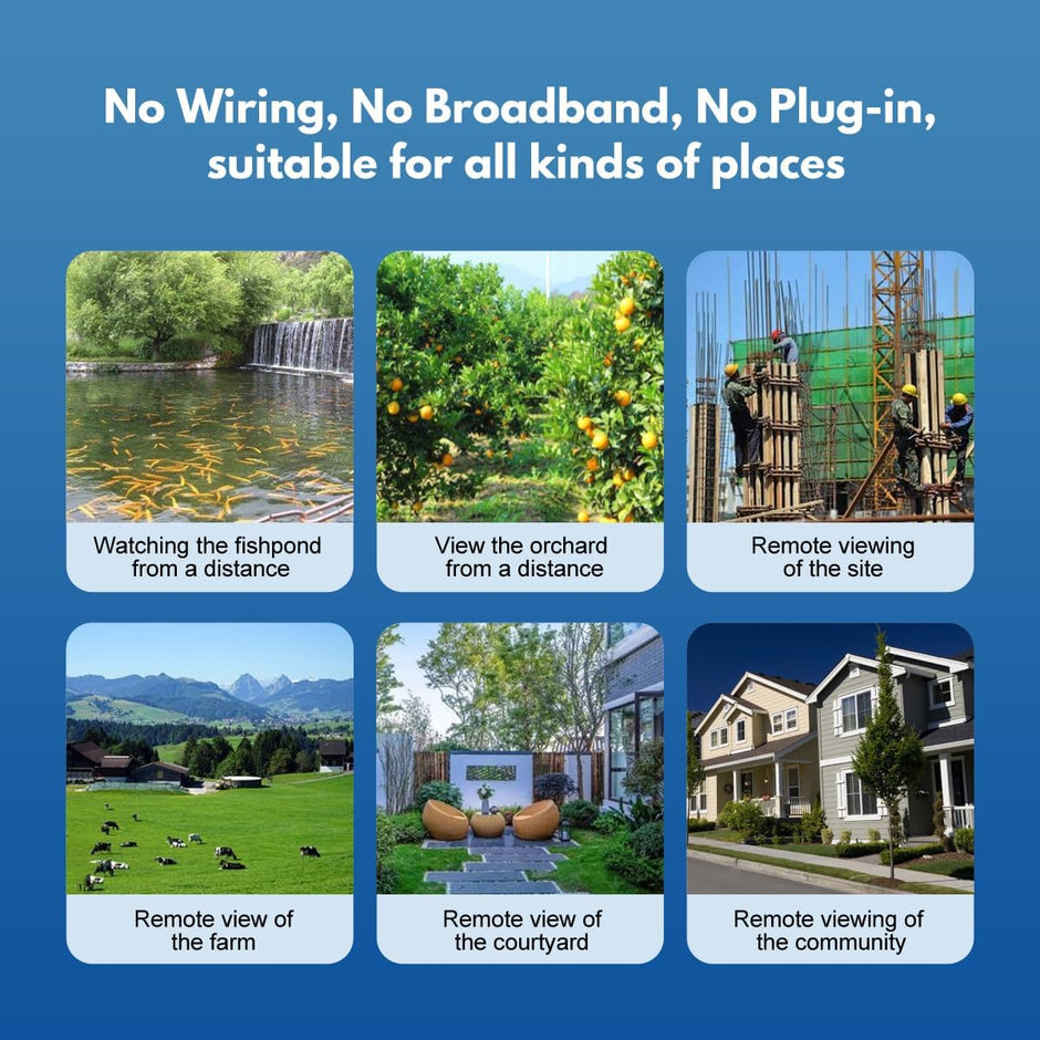 Cellular Security Camera - 4G LTE Solar Powered 2K Outdoor Camera | No WiFi Needed with SIM Card