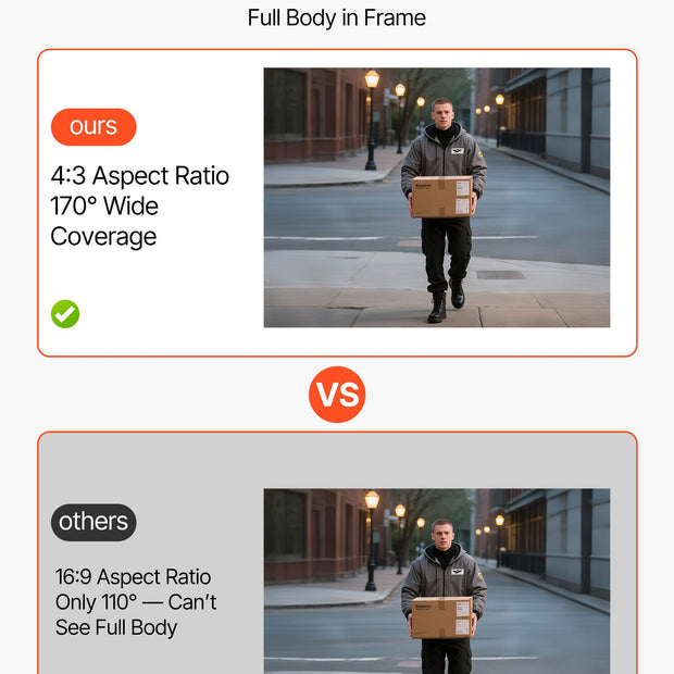 2K Video Doorbell - Wireless Smart Doorbell Camera | 170° View with Night Vision & Alexa