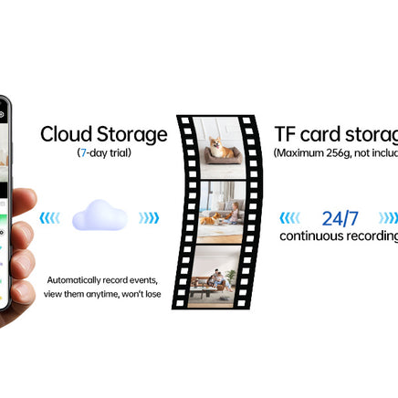 2K Light Bulb Camera 2-Pack - 3MP WiFi Security Camera | AI Tracking 350° Pan with Floodlight