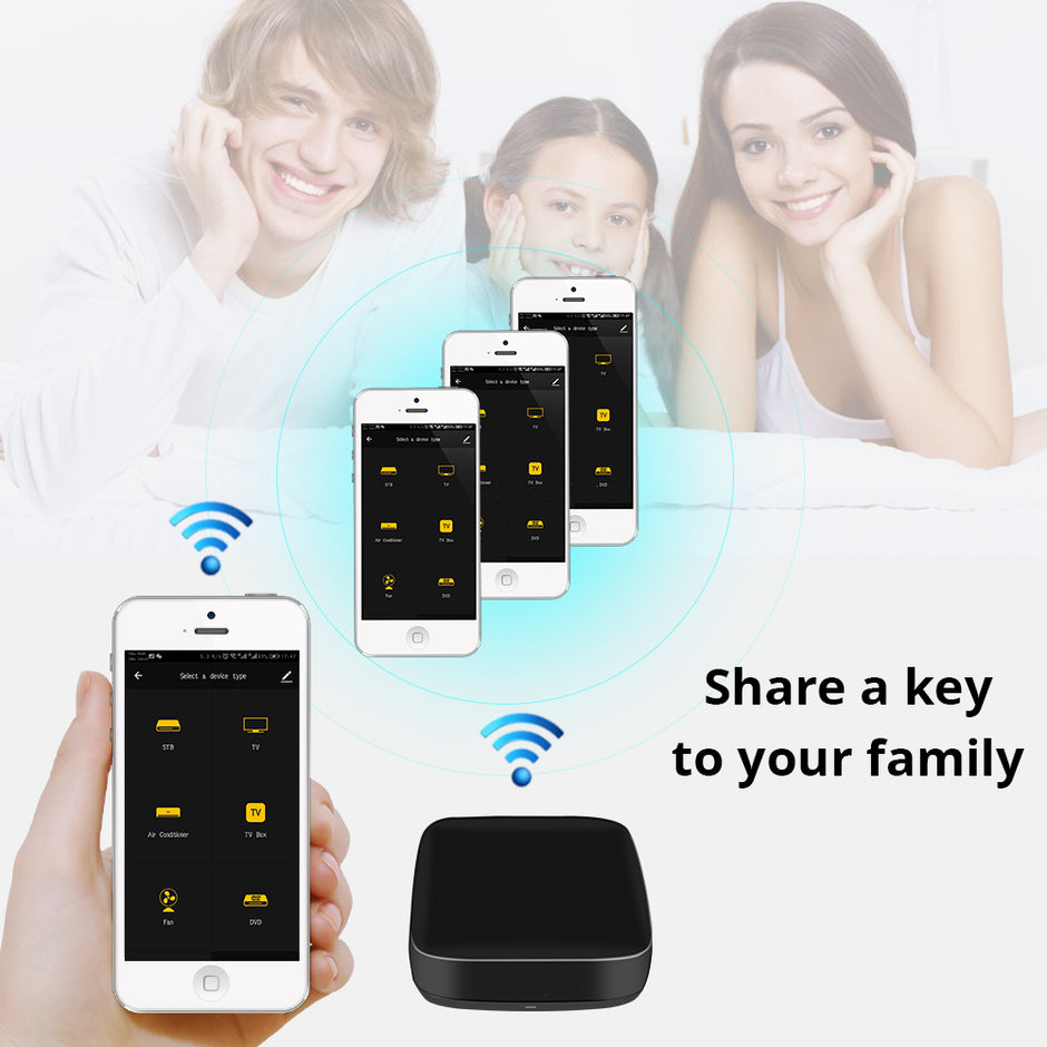 Universal Infrared Remote Control - WiFi Smart IR Blaster with Voice Control | Alexa & Google Home