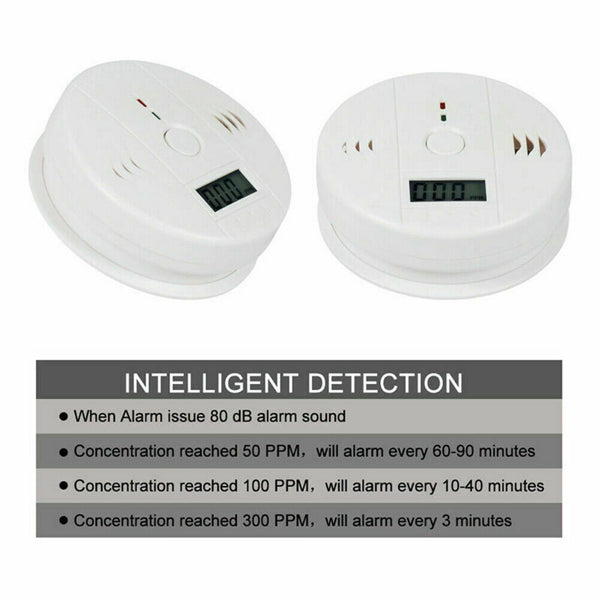 Digital LCD Carbon Monoxide Detector for home gas safety and CO monitoring