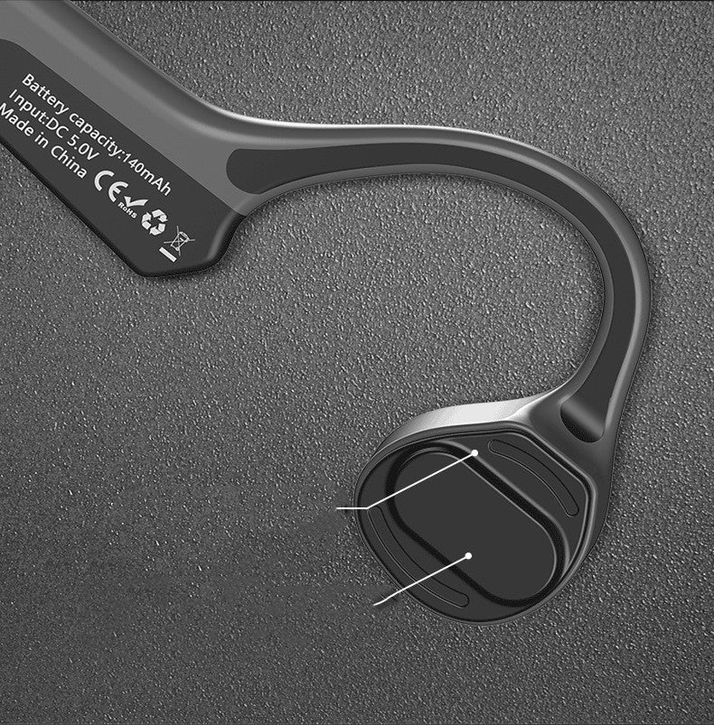 Bone Conduction Bluetooth Headset - Wireless Sports Earphones with Mic