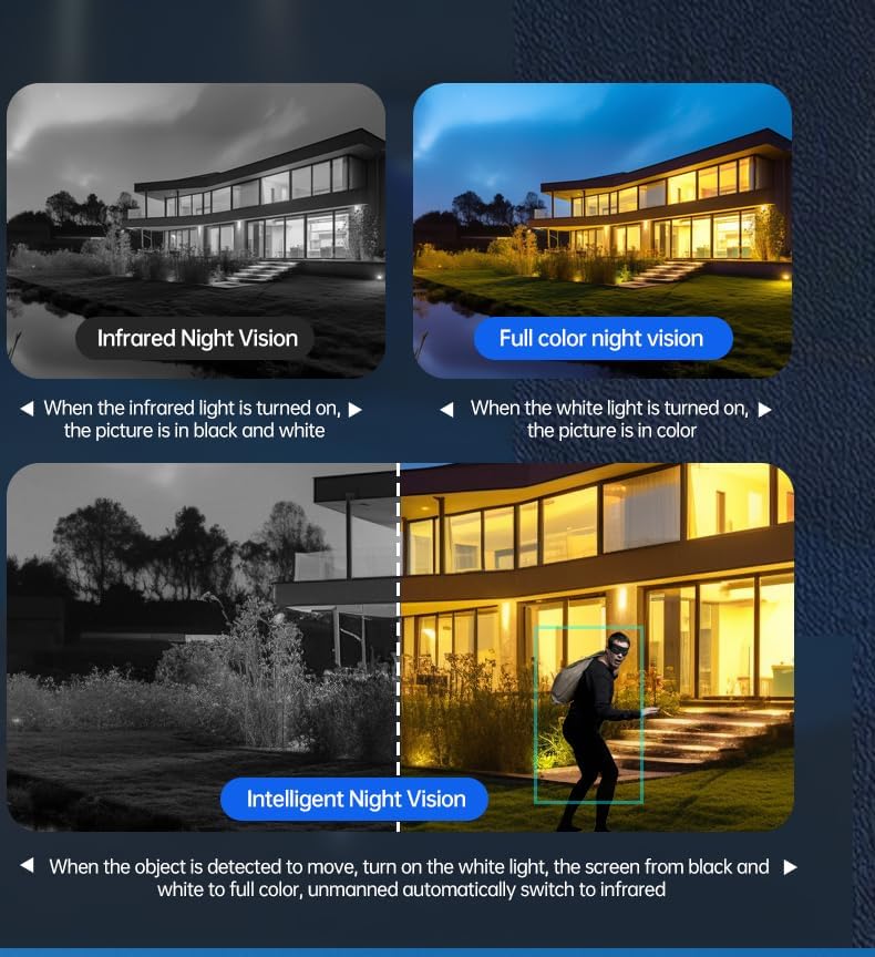 Cellular Security Camera - 4G LTE Solar Powered 2K Outdoor Camera | No WiFi Needed with SIM Card