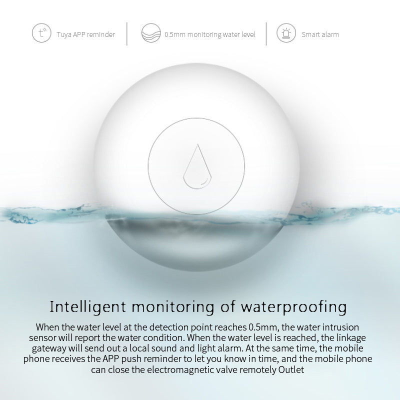 Zigbee Water Sensor - Wireless Flood Leak Detector for Smart Home | Tuya Smart Life Compatible