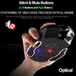 X8 Wireless Gaming Mouse - Rechargeable 2.4GHz RGB 7-Color Breathing Light 1800 DPI