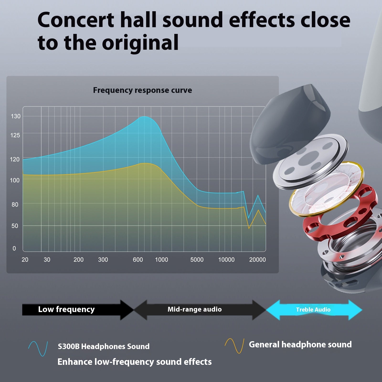 Bone Conduction Bluetooth Headset - Open-Ear Sports Wireless Earphones