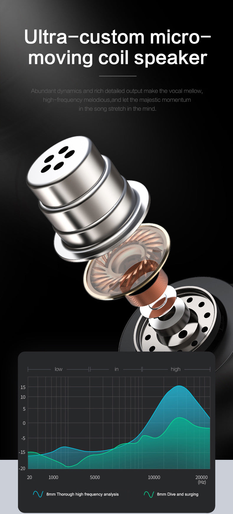 Wireless Gaming Earbuds - Low Latency Bluetooth 5.0 with LED Lights