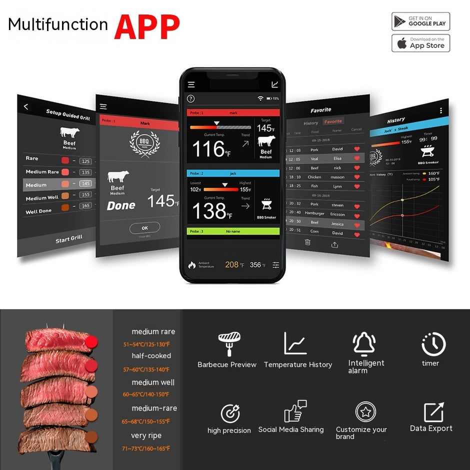 Wireless Bluetooth Meat Thermometer - Digital Food Thermometer for Grilling BBQ Smoking