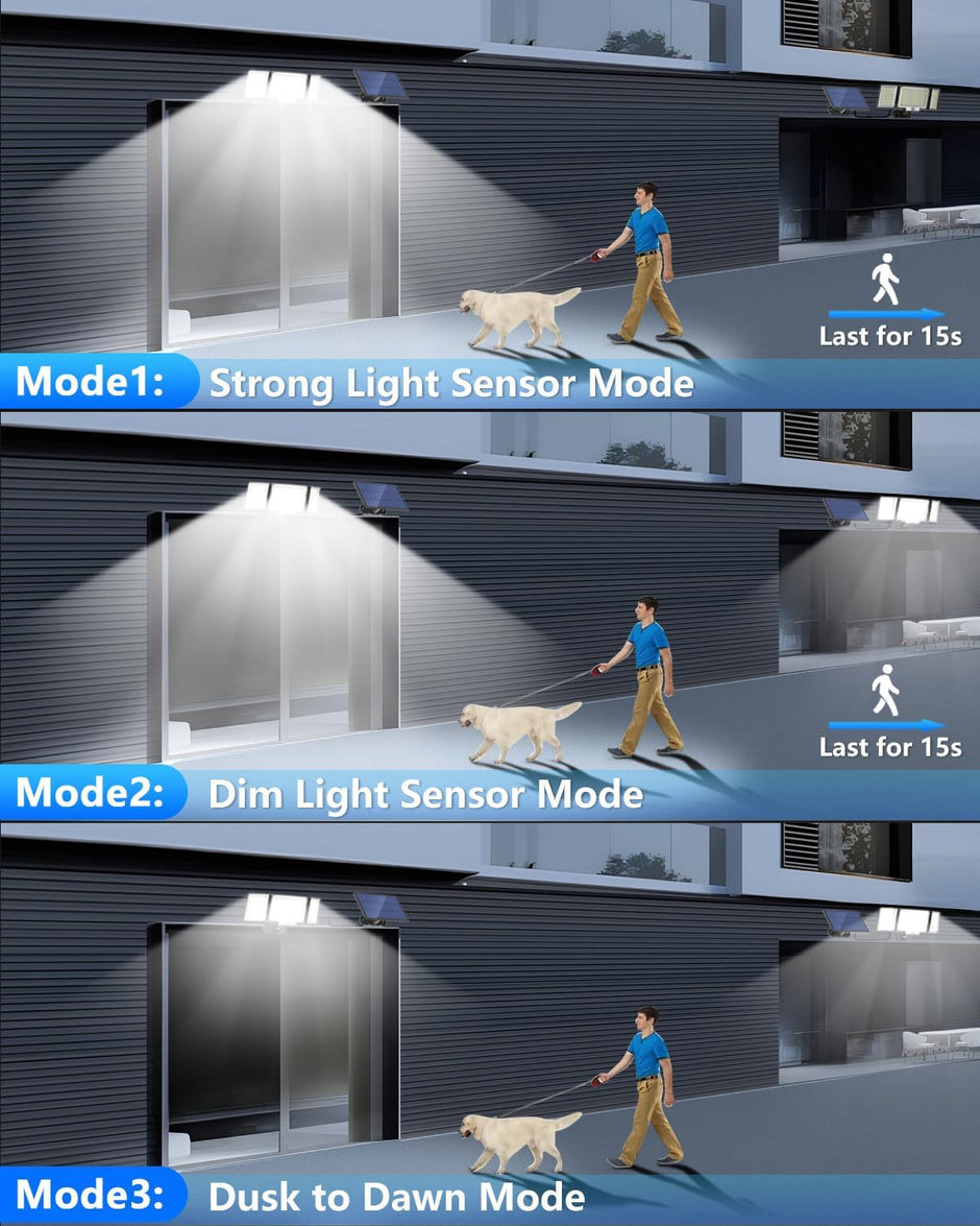 348 LED Solar Motion Sensor Lights Outdoor - 2500LM Waterproof Security Light with Remote | 3 Heads