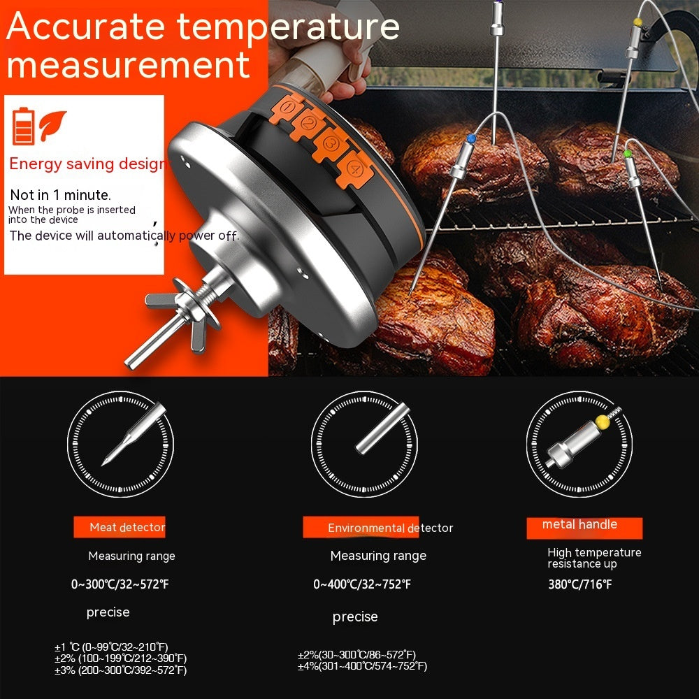Wireless Bluetooth Meat Thermometer - Digital Food Thermometer for Grilling BBQ Smoking