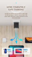 65W GaN Multi-Port Fast Charger - USB-C PD for Laptop & Phone