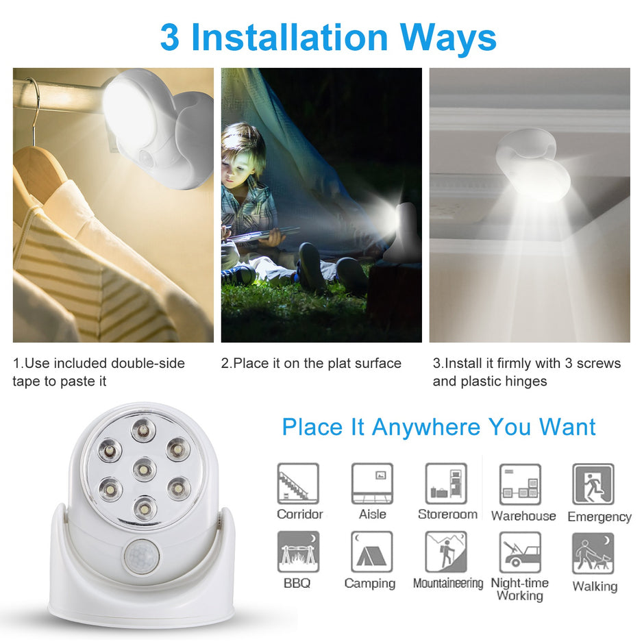 Wireless LED Spotlight - 300 Lumens Motion Sensor Light | 360° Rotatable Battery Operated for Closet & Bathroom