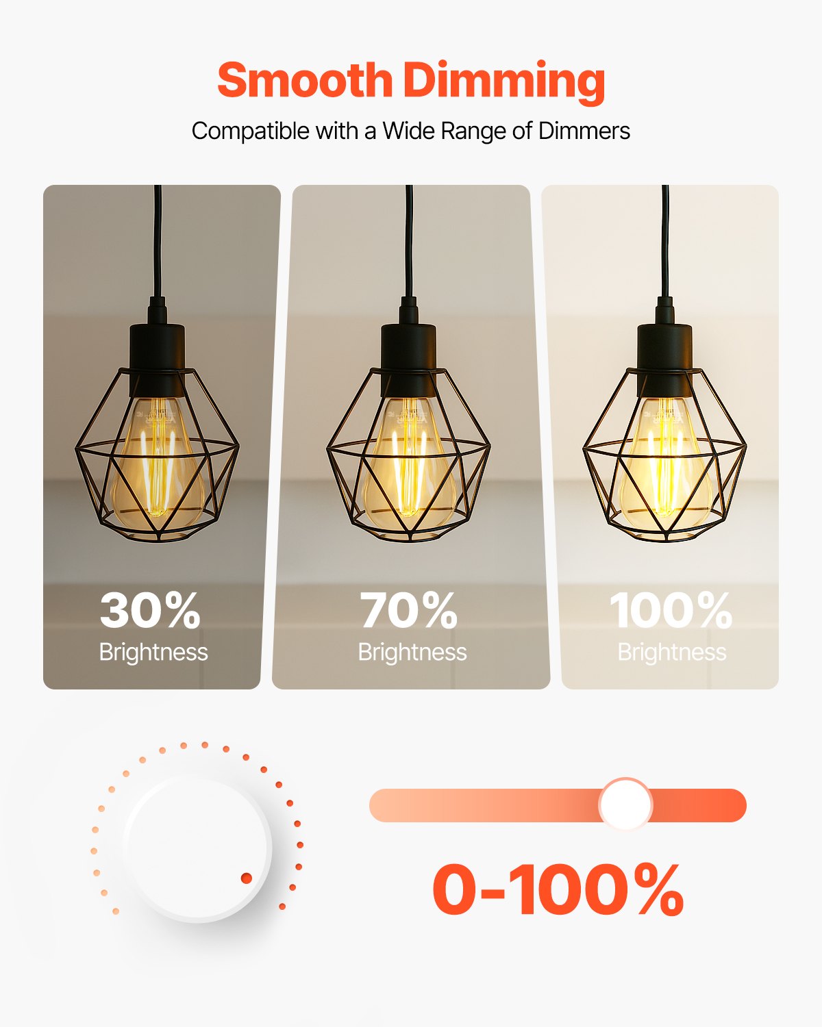 Edison LED Bulbs 6-Pack - Dimmable ST19 7W 800 Lumens | 2700K Warm White Vintage E26 Antique Bulbs