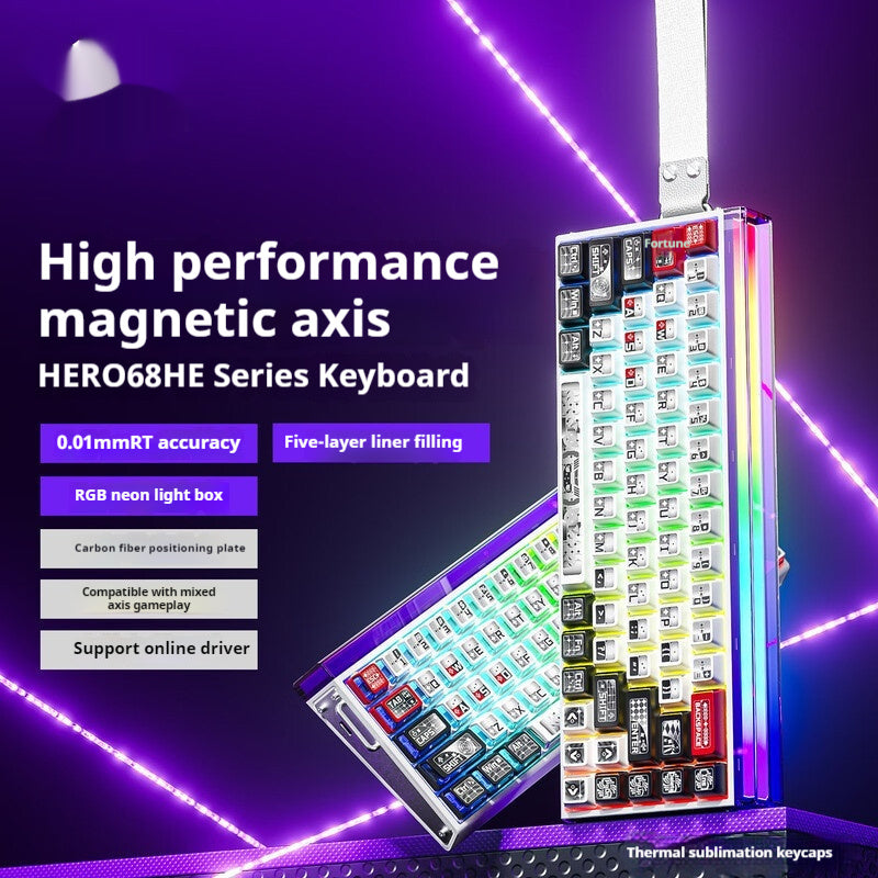 Magnetic Switch Gaming Keyboard - RGB Wired Mechanical Keyboard with Premium Keycaps