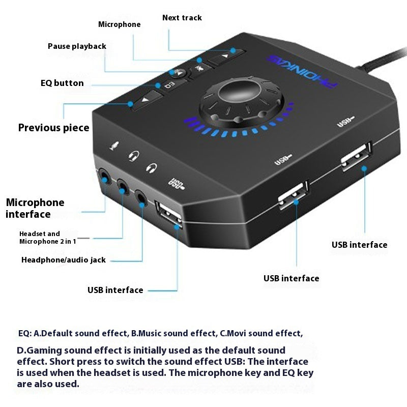 USB External Sound Card - 3.5mm Audio Adapter for PC, Laptop & PS4