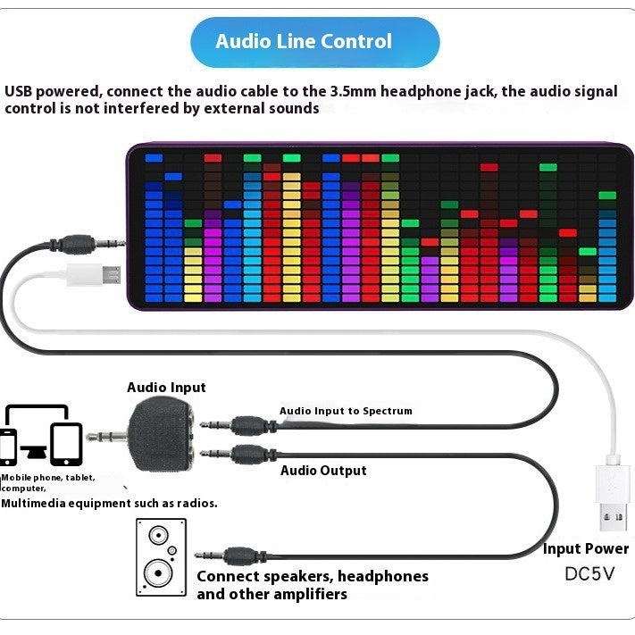 RGB Music Spectrum Clock - LED Audio Visualizer with Digital Display