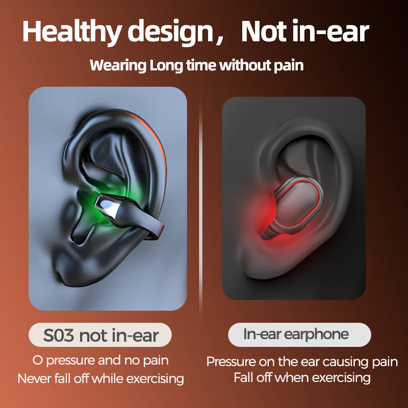 Ear Clip Bone Conduction Headphones - Bluetooth 5.2 Open-Ear Wireless