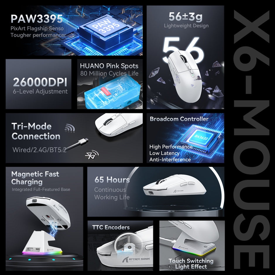 X6 Tri-Mode Gaming Mouse - PAW3395 Sensor with RGB Wireless Bluetooth