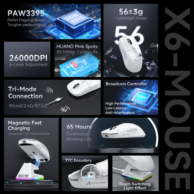 X6 Tri-Mode Gaming Mouse - PAW3395 Sensor with RGB Wireless Bluetooth