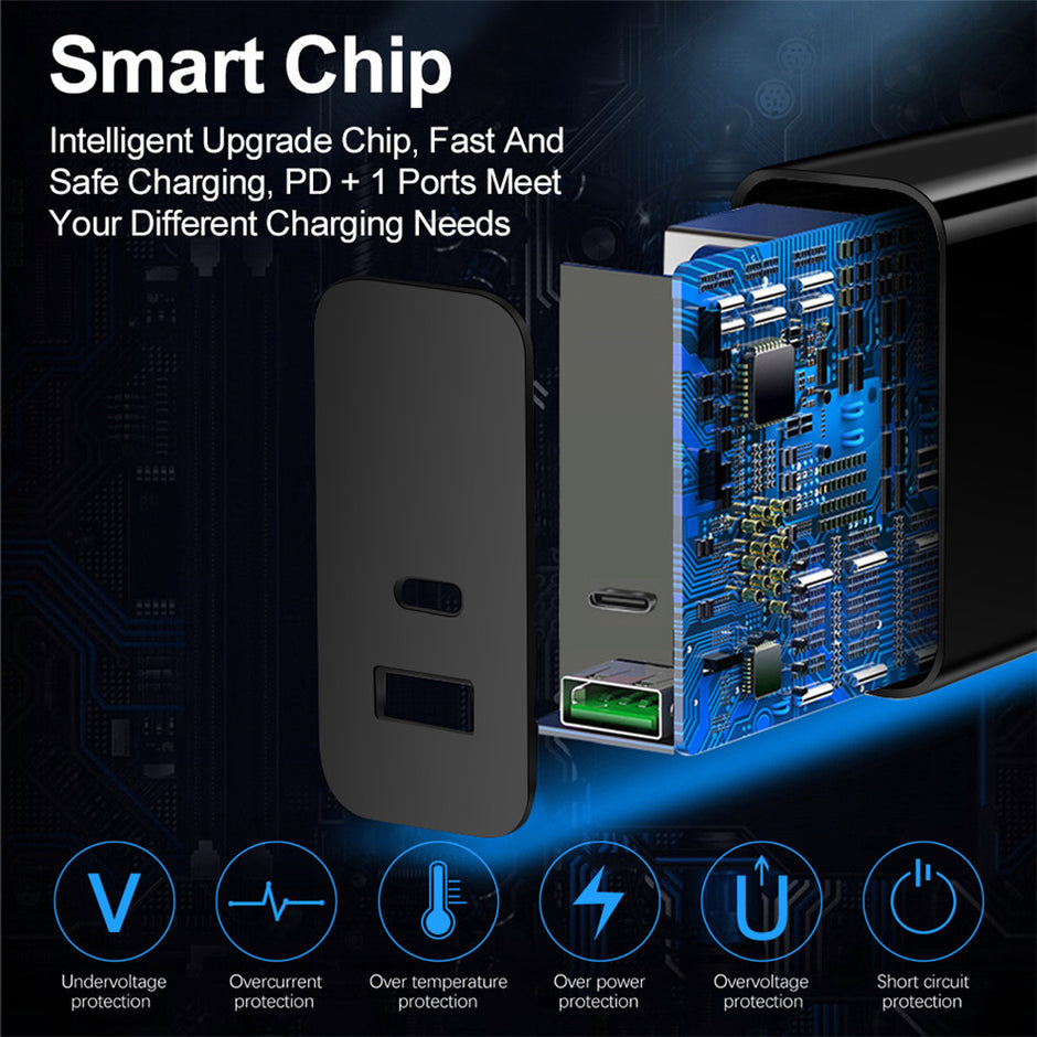 65W GaN Dual-Port Fast Charger - PD 33W + QC 33W Wall Adapter