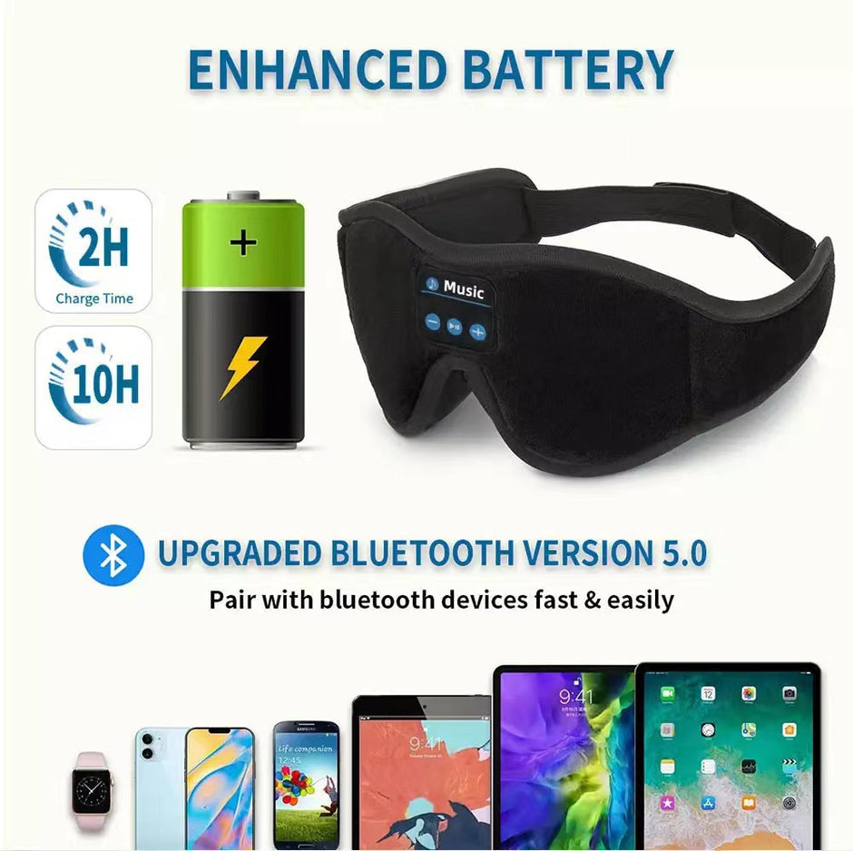 Bluetooth Sleep Mask - 5.0 Wireless Music Eye Mask with Memory Foam